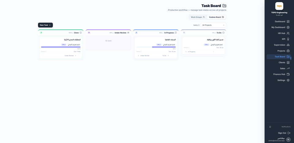 TOPO platform screen 8